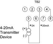 4-Wire Voltage Input w/internal excitation